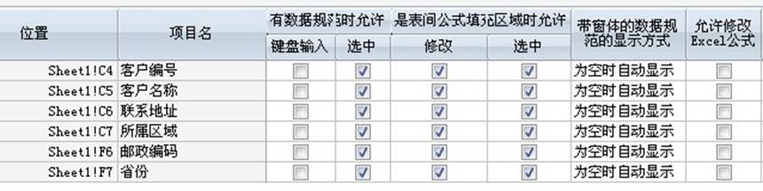 说明: https://www.zhiguanexcel.com/uploads/allimg/181212/1-1Q212112552T4.jpg